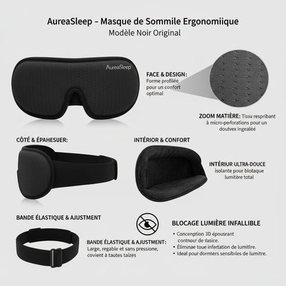 Masque de sommeil 3D AuréaSleep Ultra Confort